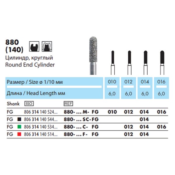 880-014F-FG Бор алмазный NTI Цилиндр круглый D1,4мм / Мелкое зерно(Красный) 880-014F-FG Бор алмазный NTI Цилиндр круглый D1,4мм / Мелкое зерно(Красный) — изображение 3