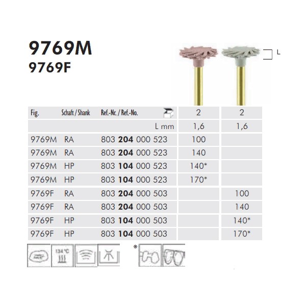 Полир Meisinger 9769F 100 RA 204 Twist для композитов (2шт) D10мм, 2-й шаг(2-х шаг. сист.)/ Алмаз/ для У/Н Полир Meisinger 9769F 100 RA 204 Twist для композитов (2шт) D10мм, 2-й шаг(2-х шаг. сист.)/ Алмаз/ для У/Н — изображение 3