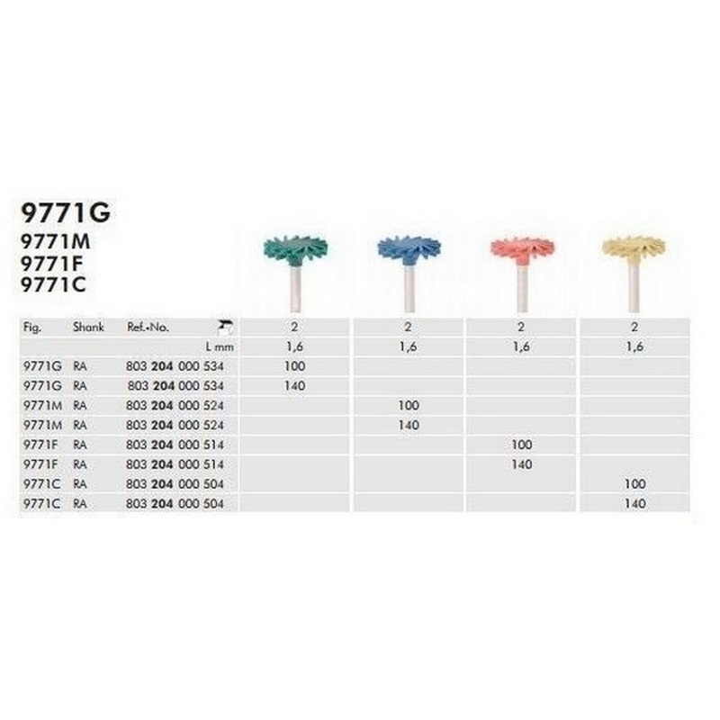 9771C 100 RA Полир Твист (Twist polisher) для керамики (2шт) Meisinger D10мм 4-й шаг (4-х шаг.сист.)/ Алмаз 9771C 100 RA Полир Твист (Twist polisher) для керамики (2шт) Meisinger D10мм 4-й шаг (4-х шаг.сист.)/ Алмаз — изображение 2