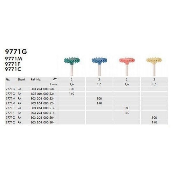 9771F 100 RA Полир Твист (Twist polisher) для керамики (2шт) Meisinger D10мм 3-й шаг (4-х шаг.сист.)/ Алмаз 9771F 100 RA Полир Твист (Twist polisher) для керамики (2шт) Meisinger D10мм 3-й шаг (4-х шаг.сист.)/ Алмаз — изображение 2