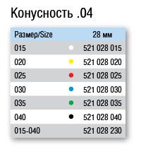 Гуттаперчевые штифты Альфа 04 60шт VDW Гуттаперчевые штифты Альфа 04 60шт VDW — изображение 2