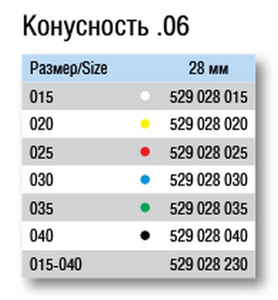 Гуттаперчевые штифты .06 60шт VDW Гуттаперчевые штифты .06 60шт VDW — изображение 2