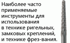 Боры и фрезы стоматологические NTI