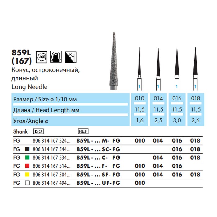 859L-010SF-FG Бор алмазный NTI / Пика (Конус остроконечный длинный) 859L-010SF-FG Бор алмазный NTI / Пика (Конус остроконечный длинный) — изображение 3