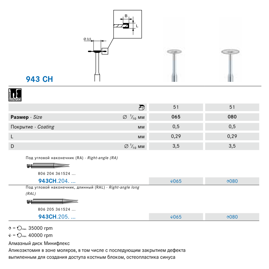 Хирургический алмазный диск 943CH Miniflex/ Минифлекс (1шт.) Komet Dental/ Комет Дентал(Германия)/ Для углового наконечника Хирургический алмазный диск 943CH Miniflex/ Минифлекс (1шт.) Komet Dental/ Комет Дентал(Германия)/ Для углового наконечника — изображение 6