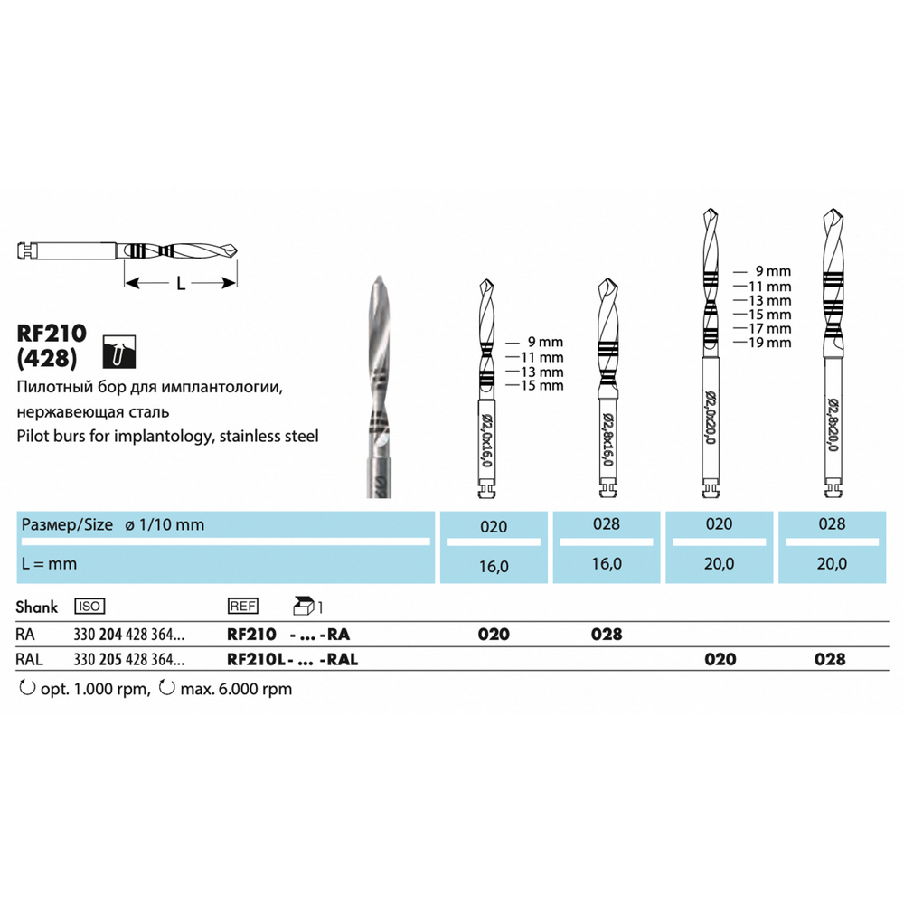 RF210-020-RA Пилотный бор (Фреза хирургическая) NTI(Германия) L16мм RF210-020-RA Пилотный бор (Фреза хирургическая) NTI(Германия) L16мм — изображение 2